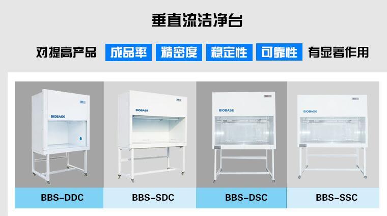 超净工作台的分类——经济/普通/高档