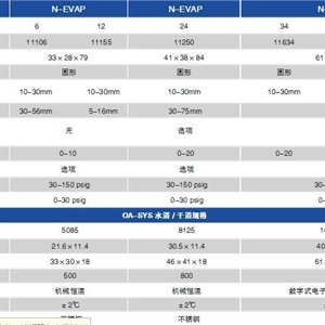 进口氮吹仪—N-EVAP 系列氮吹仪，N-EVAP-6型号