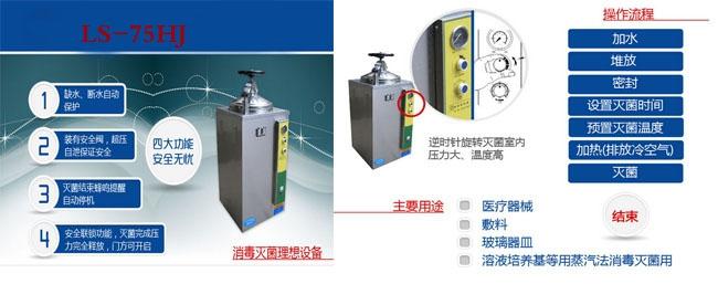 滨江医疗灭菌器价格单