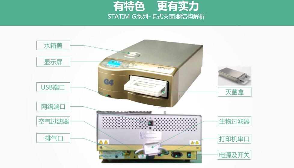 进口卡式蒸汽灭菌器-快速卡式灭菌器价格-G4系列