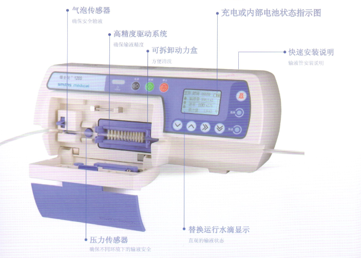 输液泵厂家-史密斯微量注射泵-佳士比1200输液泵
