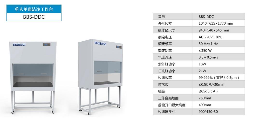 BIOBASE超净工作台厂家-济南鑫贝西生物技术有限公司