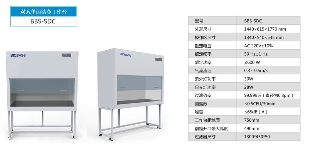 垂直送风超净工作台-博科BIOBASE洁净工作台-品质上乘，全钢结构