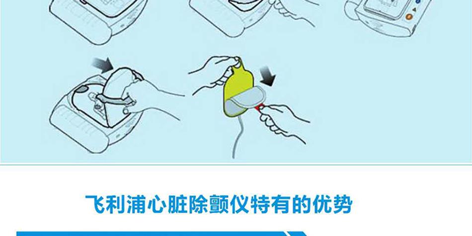 飞利浦品牌除颤仪 进口除颤仪 除颤仪价格